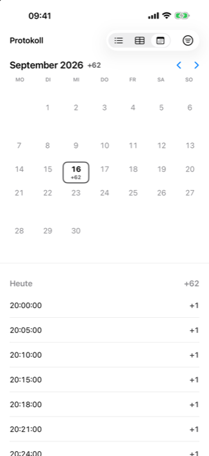 Monatskalender mit Tagesbilanzen